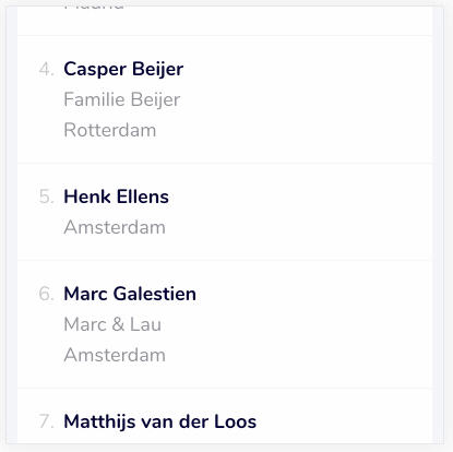 Handig labels toevoegen aan adressen.